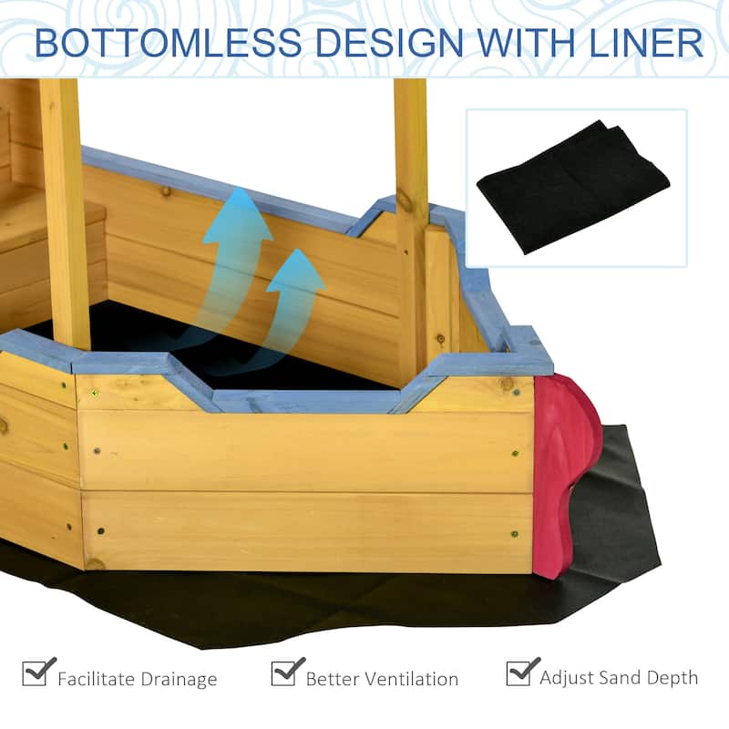 Heavy Duty Waterproof UV Resistant 5x7 Tarp With Reinforced Corners And