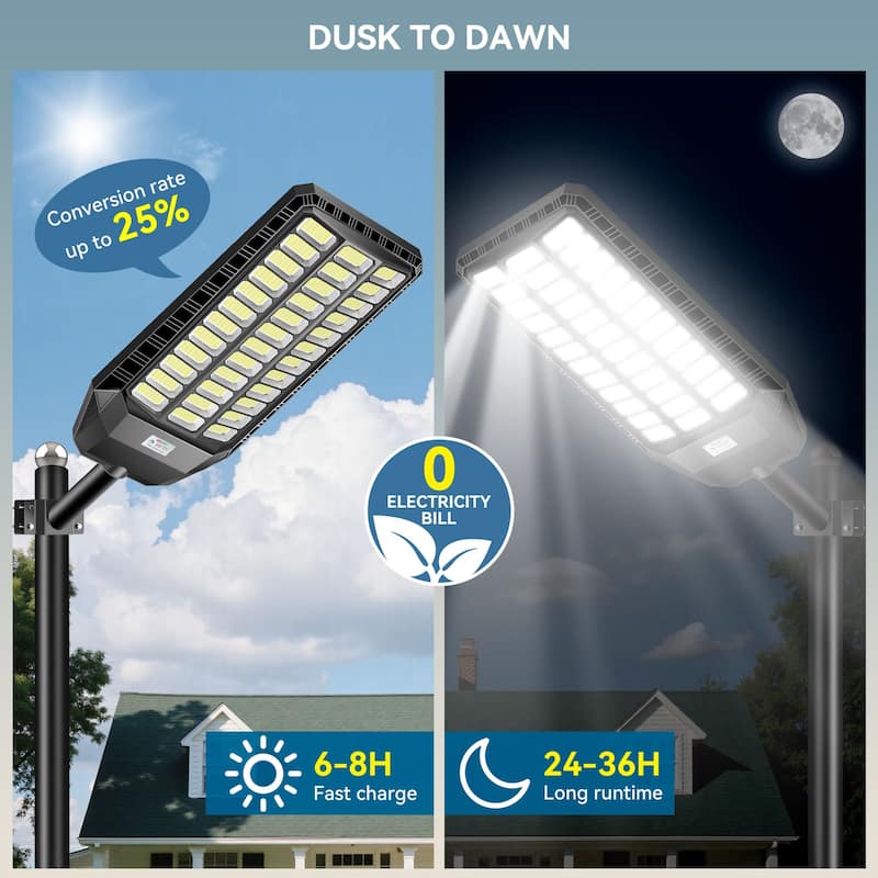 Solar Street Light with Motion Sensor Remote - 9500W