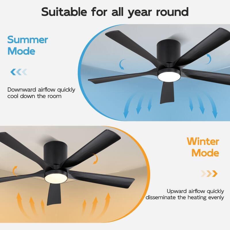 WINGBO 52" Solid Wood DC Motor Integrated LED Hugger Ceiling Fan with Remote