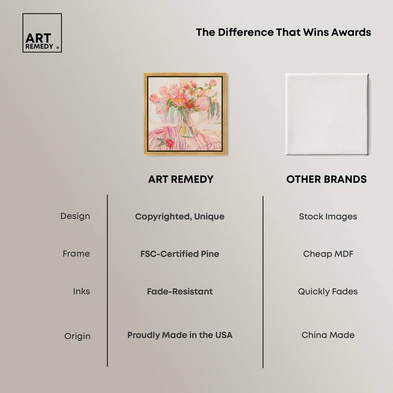 Candy Stripe Bloom Canvas by Art Remedy