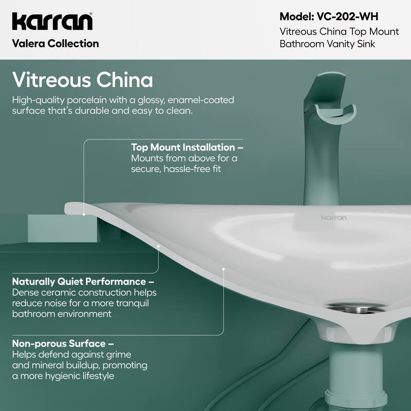 Karran Valera 21" Top Mount Vitreous China Bathroom Sink in White
