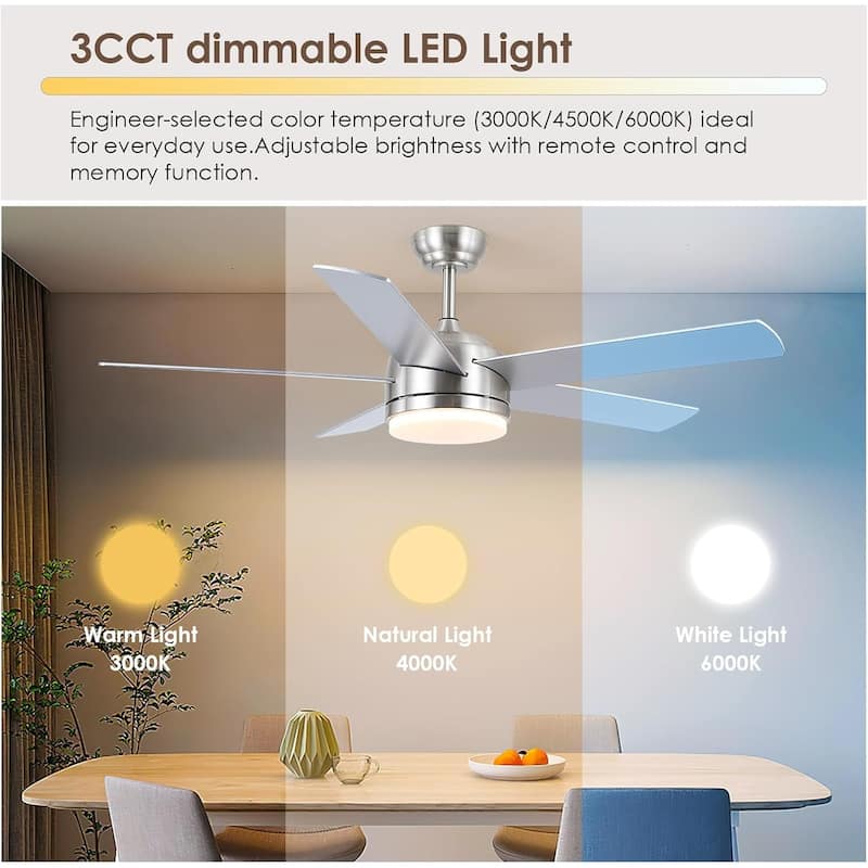 46“/52” Inch Modern Ceiling Fan with LED and Remote,5 Plywood Blades,Remote and APP Control