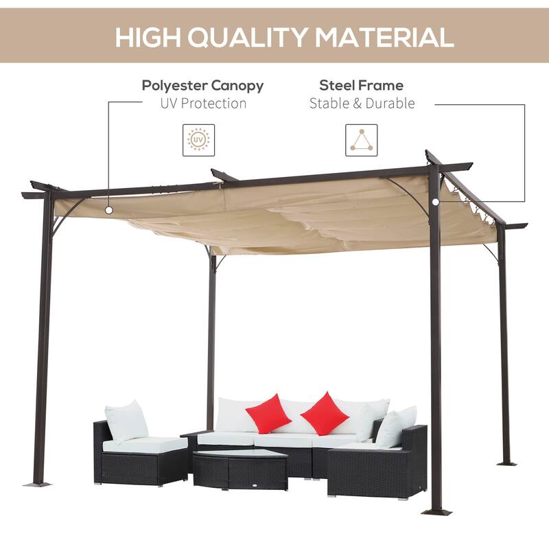 11.5'x11.5' Outdoor Retractable Pergola with UV-Resistant Canopy, Steel Frame Patio Shade Shelter for Garden & Backyard