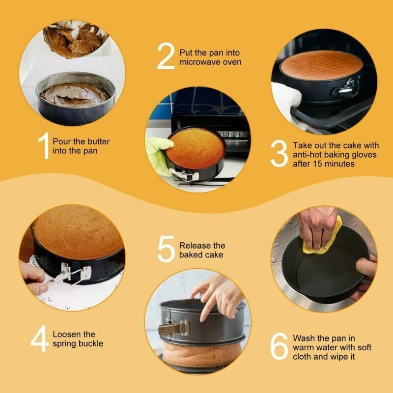 Non Stick Leakproof Springform Pan Set Black