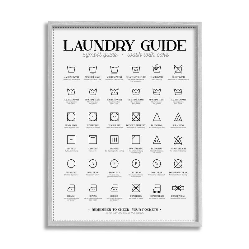 Stupell Laundry Room Minimal Symbols Guide Check Pockets Framed Wall Art - Off-White - 11 x 14 - Grey