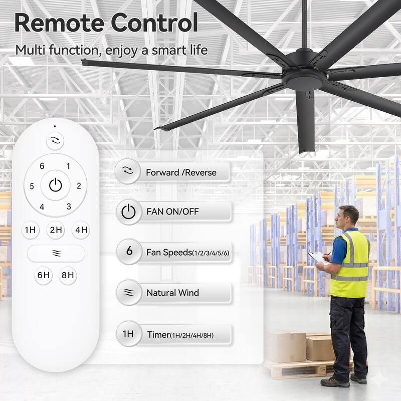 72"/84"/96"/120"/144" Extra Larger HVLS Commercial Ceiling Fan with Remote and Aluminum Blades