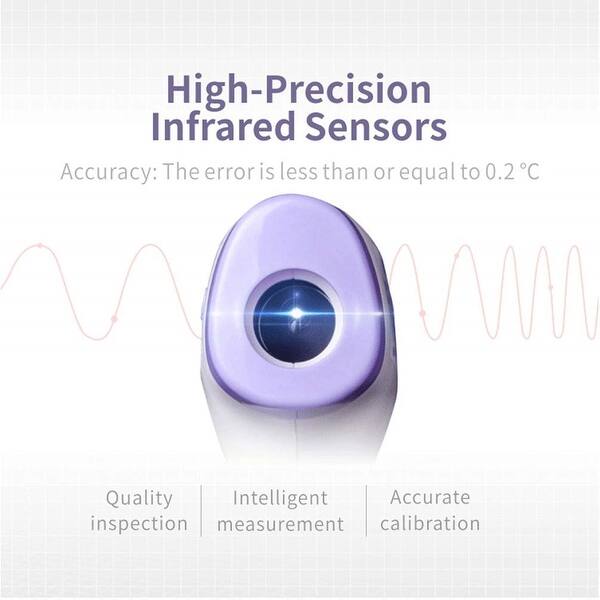 Shop Non Contact Infrared Forehead Thermometer For Body Amp Ear