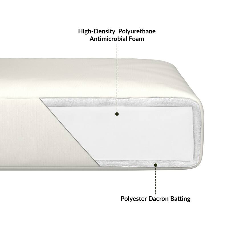 Sunbrella Outdoor Deep Seating Cushion