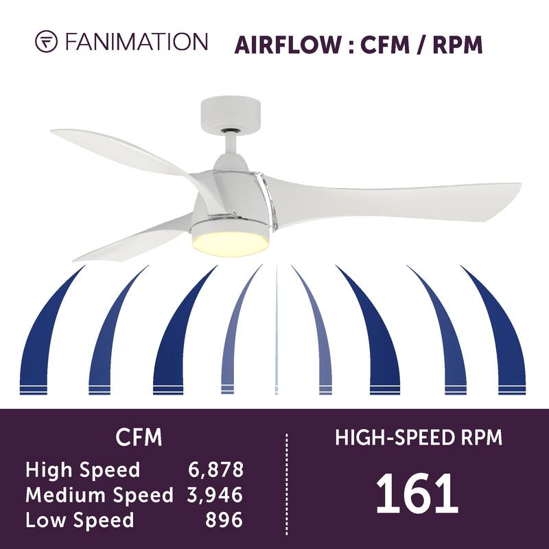 Fanimation Klear 56 inch Indoor/Outdoor Smart Ceiling Fan with LED CCT Select Light Kit and Remote - Matte White