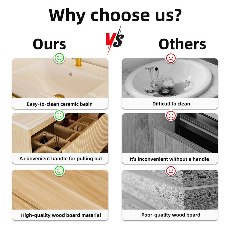 30 Inch Wall Mounted Bathroom Vanity with Ceramic Sink, Floating Cabinet with Drawers, Modern Fluted Design