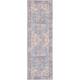 57 Grand by Nicole Curtis Vintage Medallion Machine Washable Area Rug