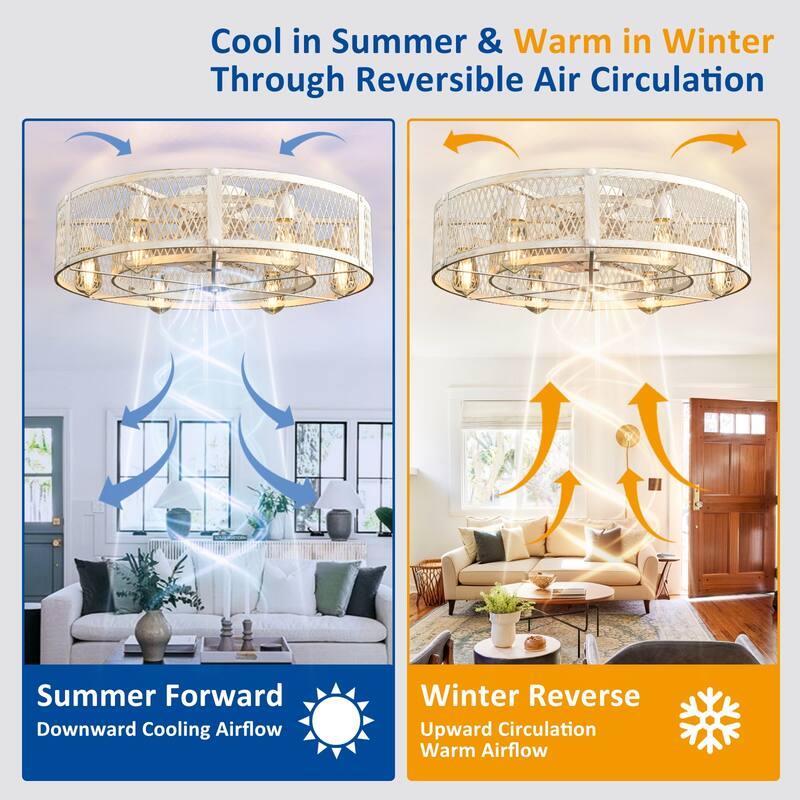 20-26Inch Caged Ceiling Fan with Light and Remote: APP Control Quiet DC Motor (E26 Bulbs Included)