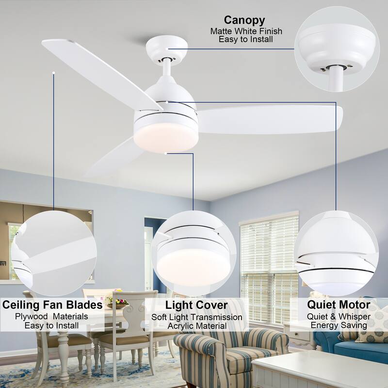YUHAO 28 in. Integrated LED Indoor Matte White Ceiling Fans with Light Kit and Remote Control