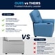 preview thumbnail 78 of 191, Contemporary Kids Recliner with Cup Holder