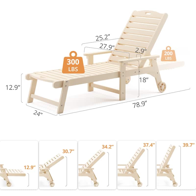 LUE BONA Outdoor Adjustable Wheeled Chaise Lounge Chairs with Arms for