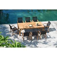 Buy Brown Outdoor Dining Sets Online At Overstock Our Best Patio Furniture Deals