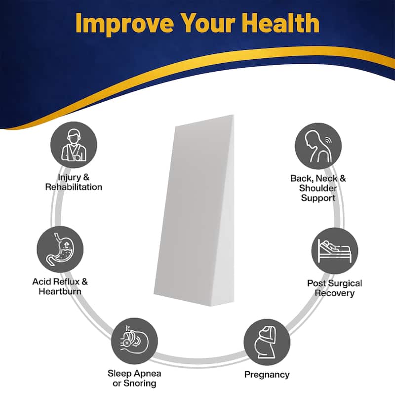 Extra Wide Bed Wedge Pillow | Body Support Sponge | Tringle Incline Cushion to Elevate Upper Body, 40 x 20 x 4 - White