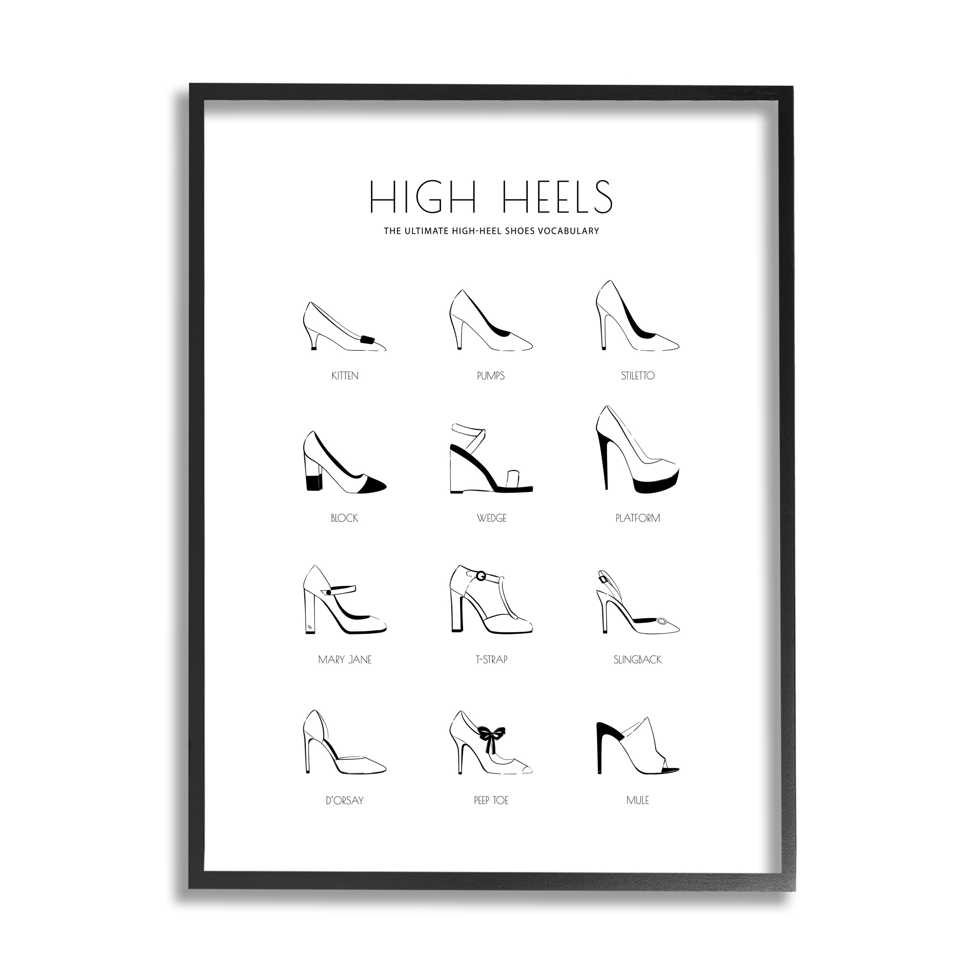 Stupell Ultimate High-Heel Shoe Vocabulary Glam Fashion Chart Framed Wall  Art - On Sale - Bed Bath & Beyond - 33862442