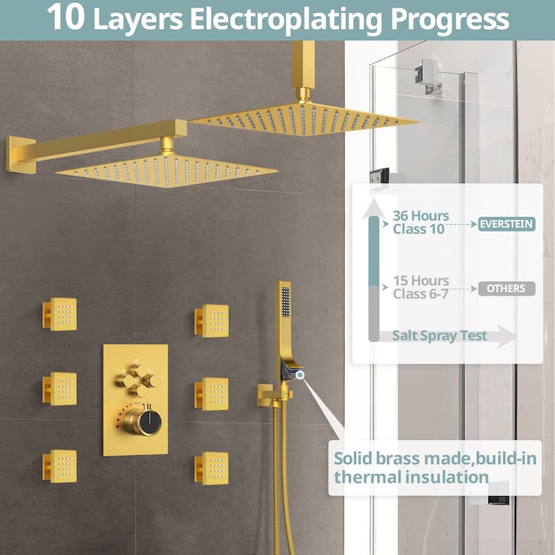 Dual Heads Thermostatic Shower System 12" Wall Rain Shower Head & 12" Ceiling High Pressure Shower Faucet with 6 Body Jets