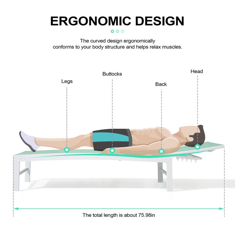 Outdoor Adjustable Aluminum Chaise Lounge Chairs for Patio Pool Terrace - See Picture