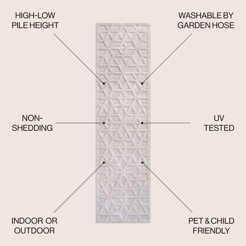 JONATHAN Y Peralta Neutral Geometric Indoor/Outdoor Area Rug