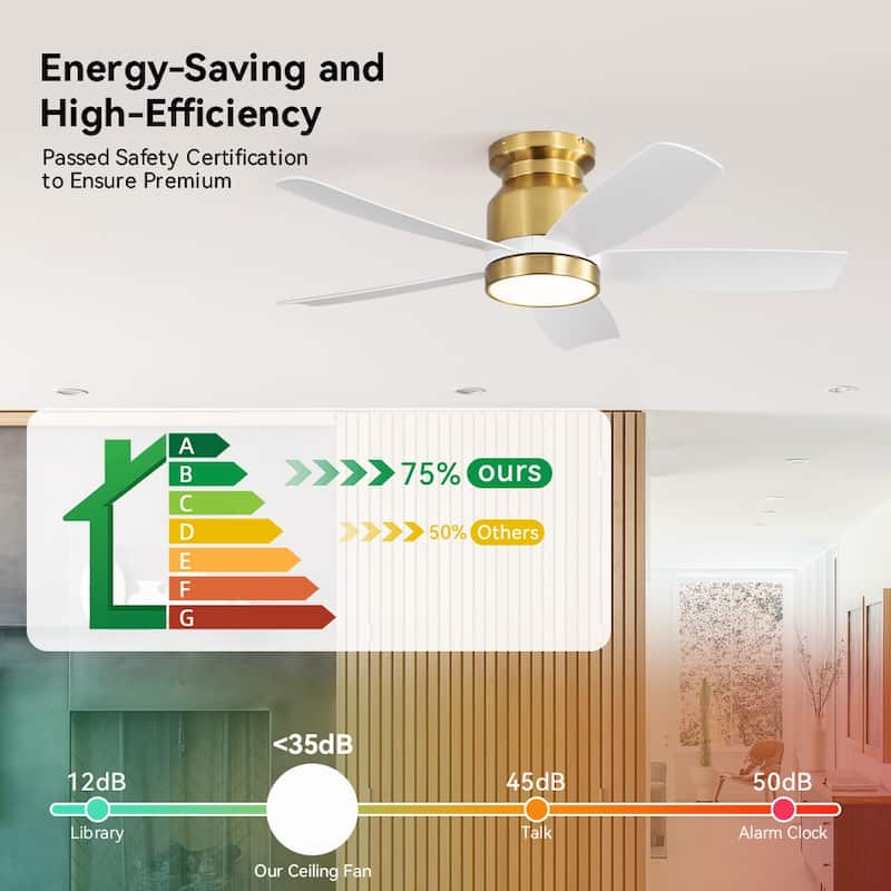 Sofucor 42 Inch Low Profile Flush Mount Ceiling Fan with Light, Remote Control, 5 ABS Blades,Reversible Quiet DC Motor