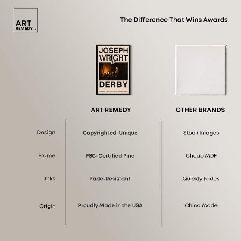Experiment's Participant Canvas by Art Remedy
