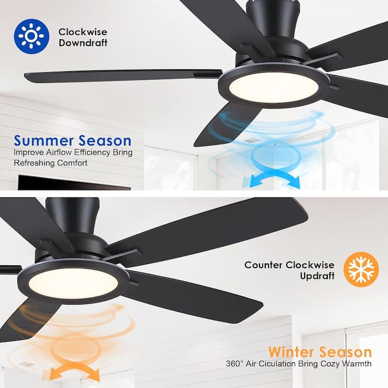 52 Inches RGB Flush Mount Ceiling Fan with Light,Reversible DC Motor for Bedroom Living Room Patio