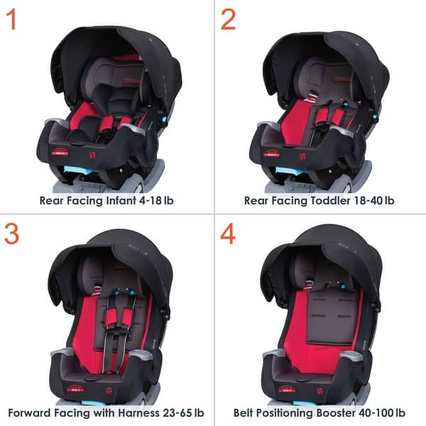 evenflo revolve 360 weight limit Evenflo Revolve360 Slim 2-in-1 Rotating Car Seat with SensorSafe