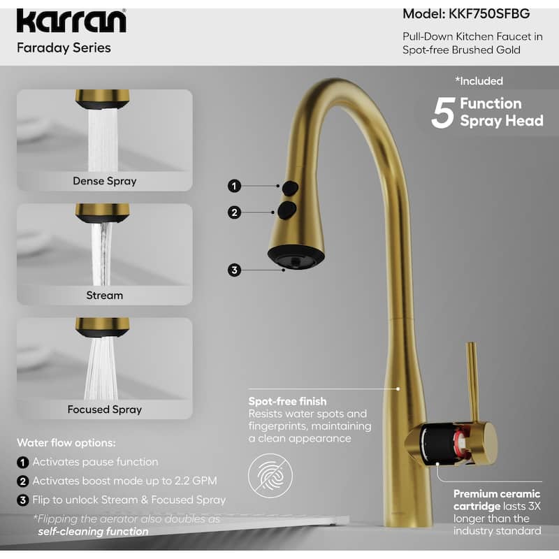 Karran USA KKF750 Faraday 1.8 GPM Single Hole Pull Down Kitchen Faucet