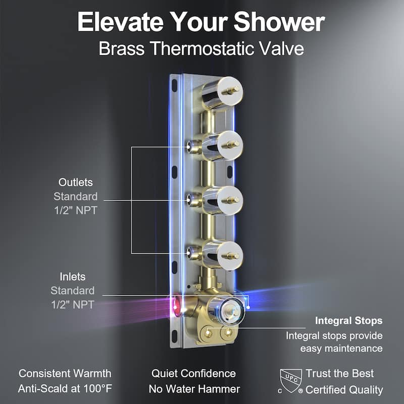 GRANDJOY Shower System 16 inch Rainfall Ceiling and 6 inch Wall Mount Dual Shower Head Handheld Spray Slide Bar Thermostatic