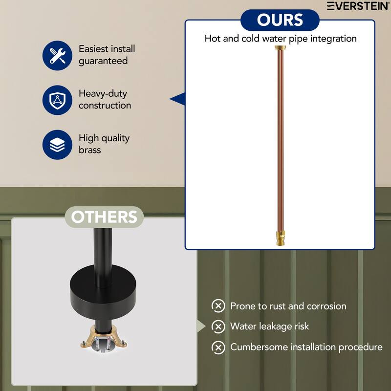 Single-Handle Freestanding Tub Faucet With Hand Shower