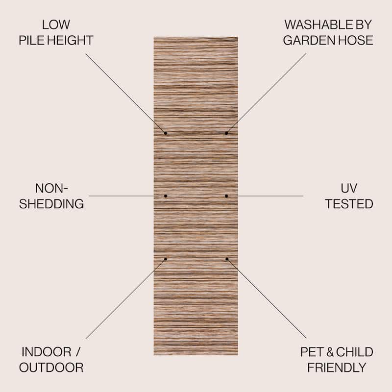 JONATHAN Y Alanya Modern Farmhouse Pinstripe Area Rug