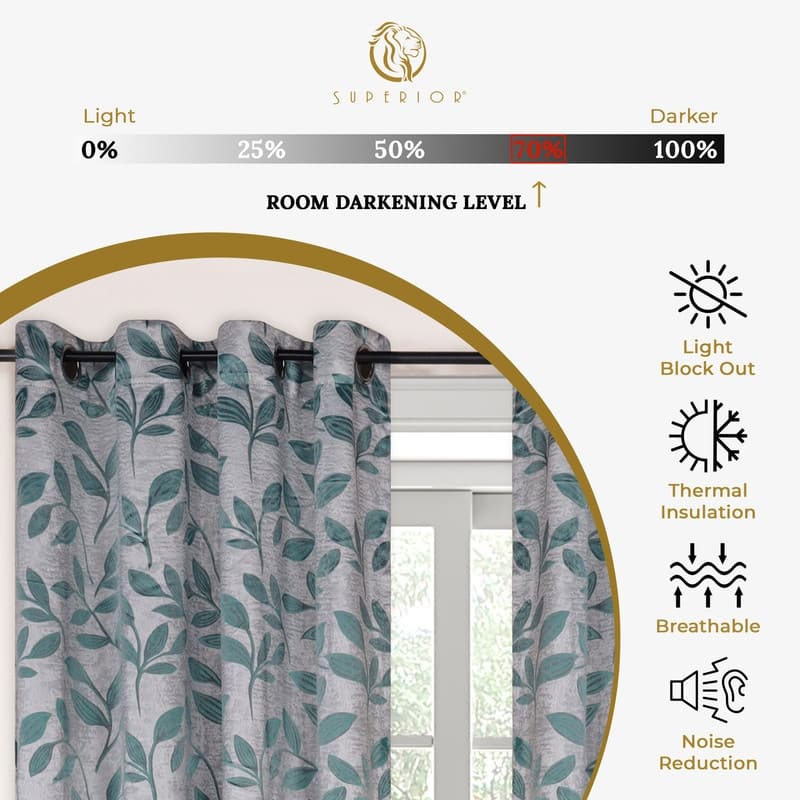 Superior Modern Bohemian Leaves Room Darkening Curtains with Grommets