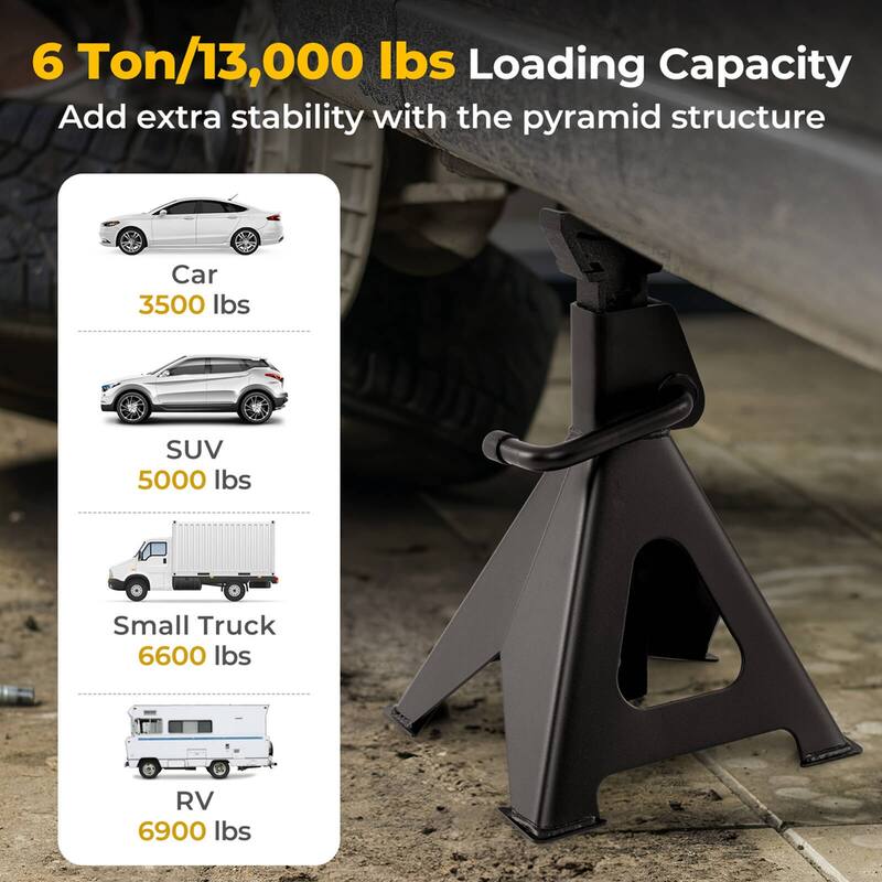 Costway 2/4 Pairs 13,000 lbs Capacity Jack Stands with 14"-23"
