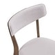 preview thumbnail 19 of 141, Christopher Knight Home - Chazz Mid-Century Modern Upholstered Dining Chairs Set with Solid Wood Splayed Leg