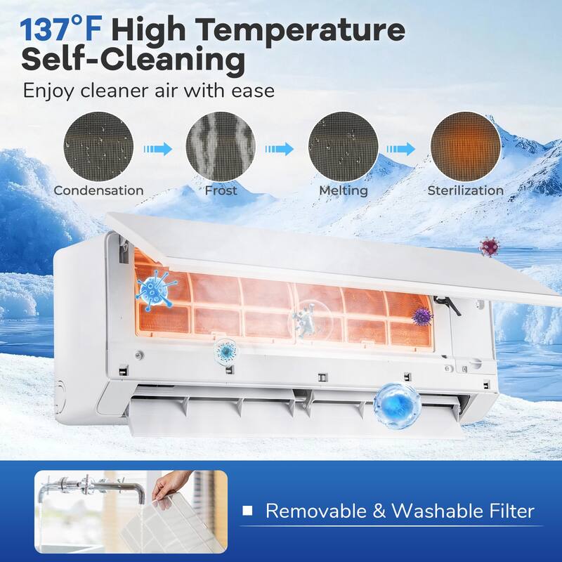 Gymax 12000 BTU Mini Split AC 24 SEER2 Inverter Air Conditioner w/ 1