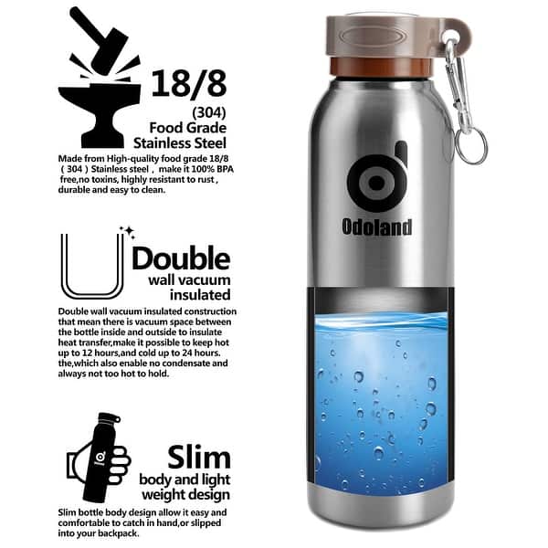 BPA Free 500ML Vacuum Insulated Stainless Steel Water Bottle Double Walled 17oz