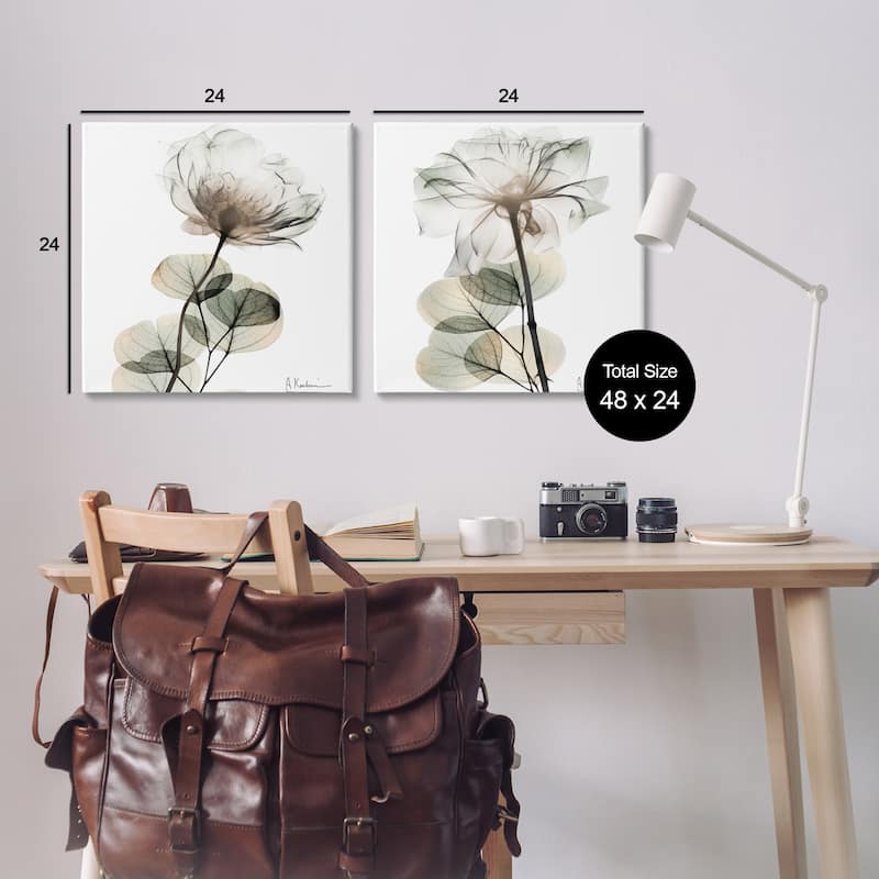 Stupell Cream Transparent Floral Canvas Wall Art Design By Albert Koetsier (Set of 2)