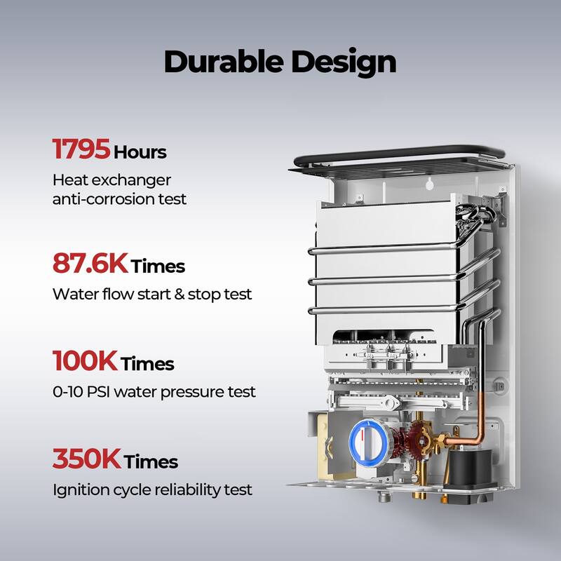 CAMPLUX First Series 2.64GPM 68,000 BTU Portable Outdoor Propane Tankless Water Heater with 3.3 GPM Water Pump Kits