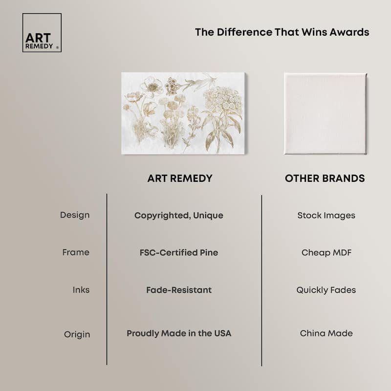 Floral Selection Canvas by Art Remedy, Gallery Wrapped
