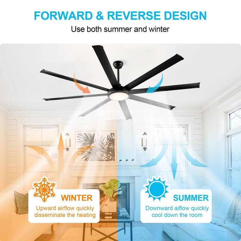WINGBO 64" and 72" and 80" and 96" Indoor Ceiling Fan with LED Light and Remote