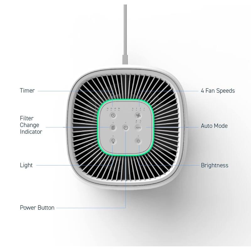 Smart Air Purifiers for Desktop HSE600 True HEPA Air Purifier