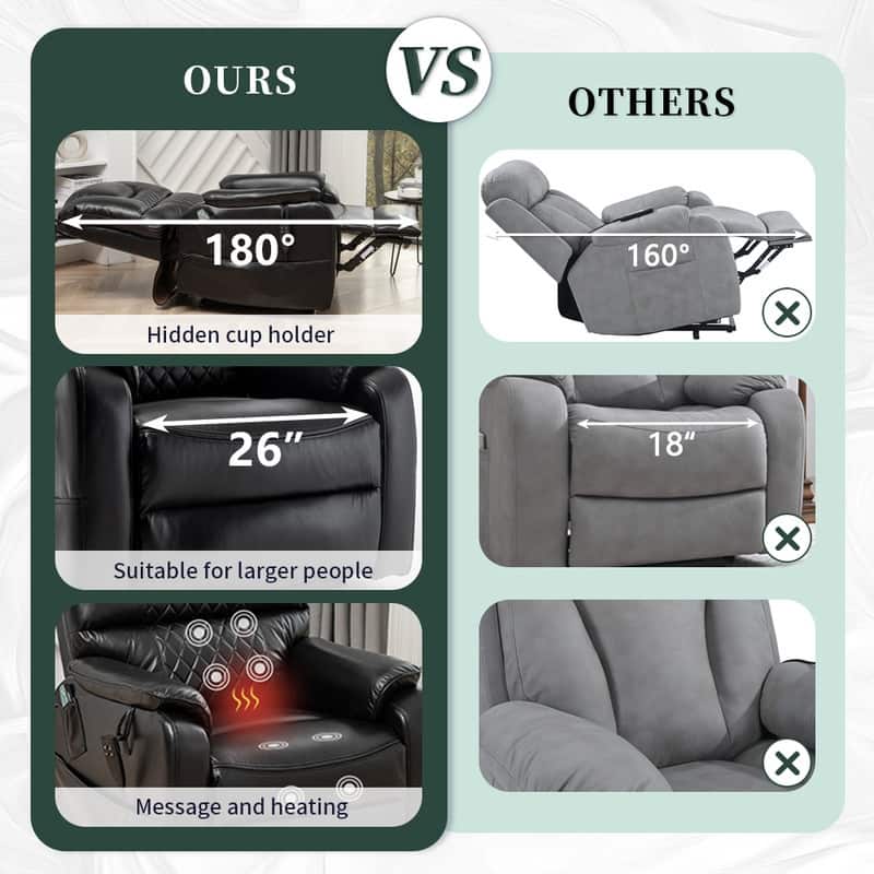 Best Choice Leather Dual Motor Power Lift Recliners - Lift Assist Recliner with Massage/Heating 400lbs