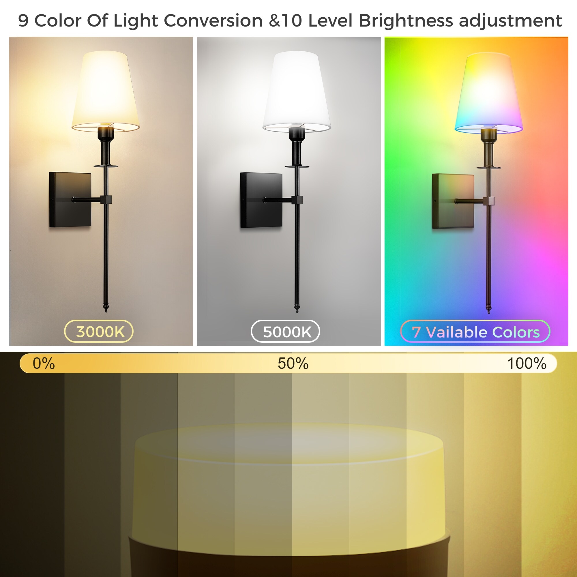 Wireless wall mounted lights store