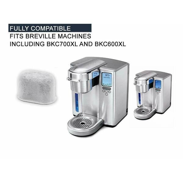 keurig