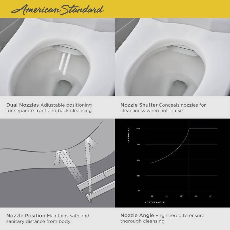 American Standard Advanced Clean 2.5 SpaLet Elongated Soft Close Bidet