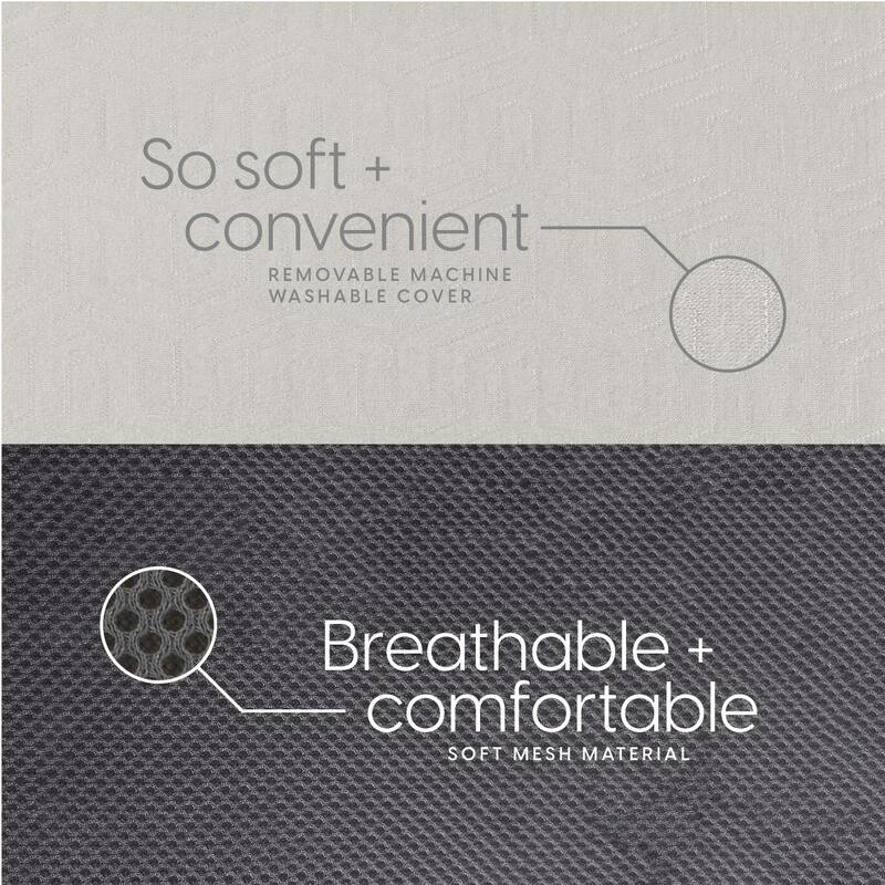 Milliard 6-inch Trifold Mattress with Ultra Soft Removable Cover