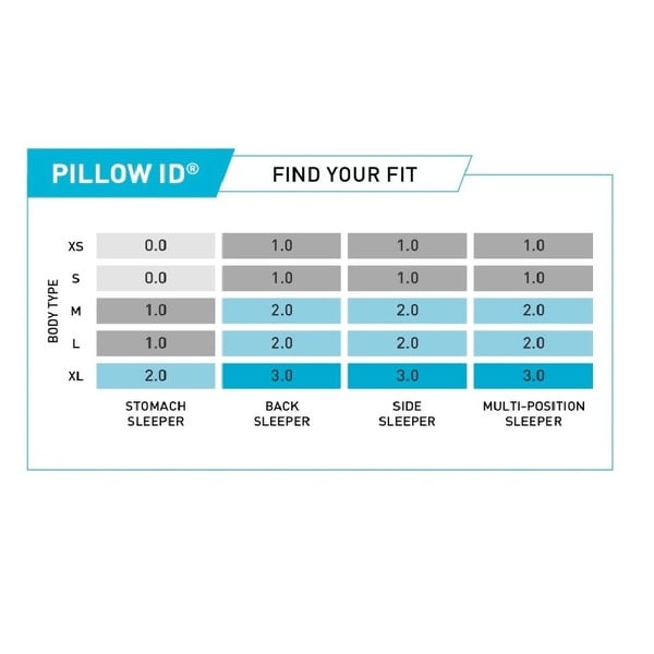 Bedgear solar 0.0 pillow clearance