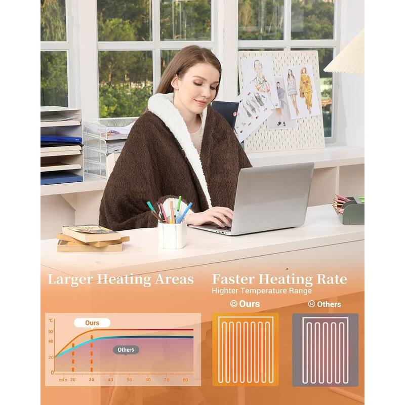 84"x90" Sherpa Machine Washable Electric Blanket Heated Throw, Brown